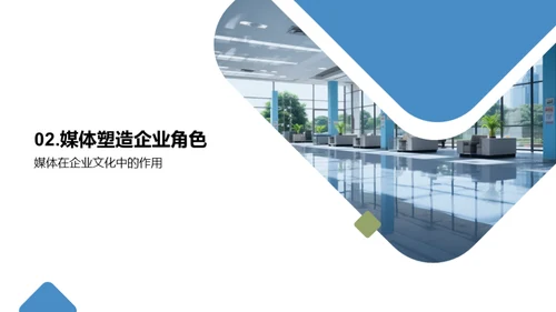 媒体助力企业文化