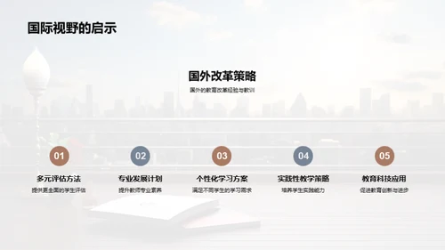 教育改革的探索