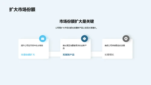 辅助治疗器材崭新未来