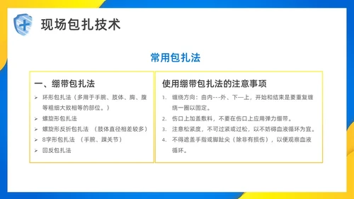 简约风创伤急救知识培训PPT模板