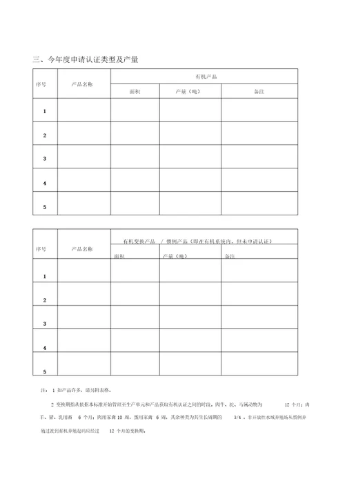 有机食品认证调查表凯新认证