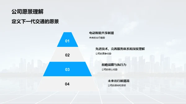 引领未来出行新篇章