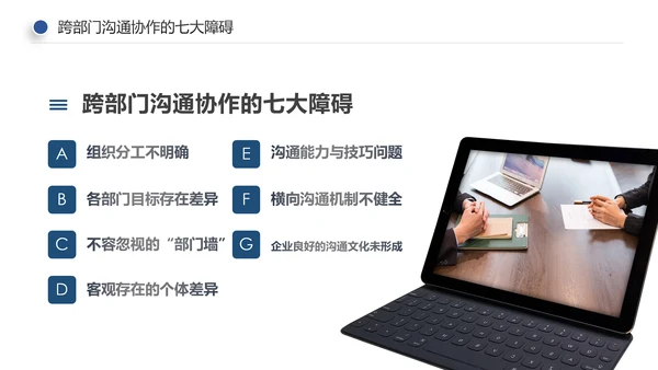 企业培训员工团队管理跨部门沟通协作PPT模板