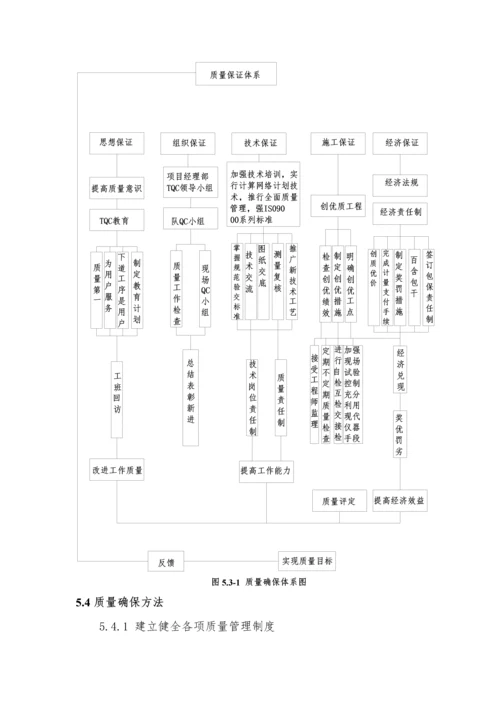 混凝土外观缺陷修补专项方案.docx