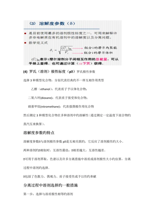 现代分离方法与技术复习要点.docx