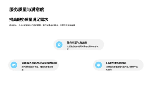 餐饮消费者行为解析