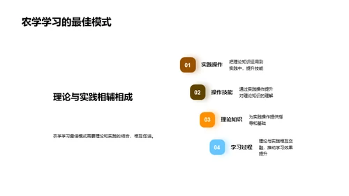 农学实践与理论融合