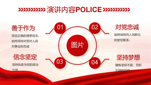 红色大气公安人民警察工作总结汇报动态PPT