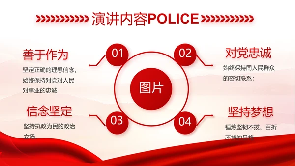 红色大气公安人民警察工作总结汇报动态PPT