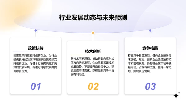 紫色渐变风创新创业计划书PPT模板