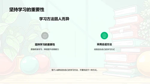 高效学习法则PPT模板