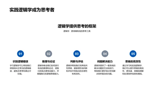 逻辑学实践讲座PPT模板