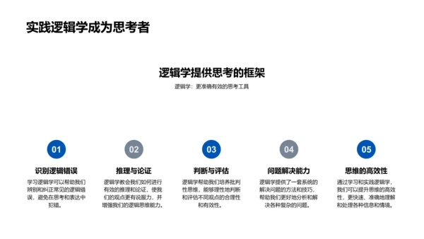 逻辑学实践讲座PPT模板