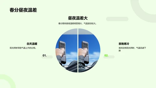 春分气象预报技巧PPT模板