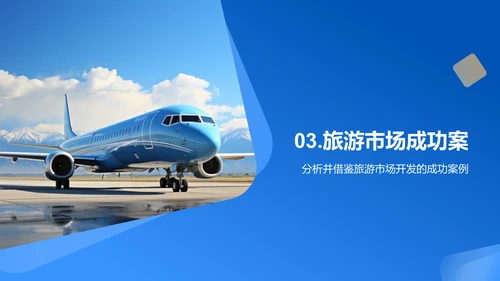 旅游市场解析与开发
