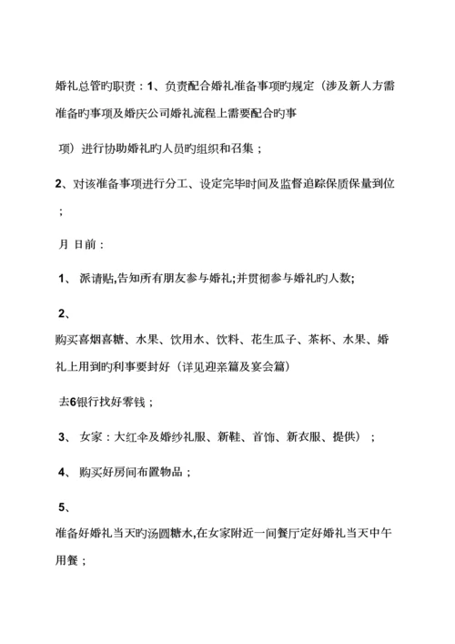 婚礼致辞之婚礼专题策划专题方案实例.docx