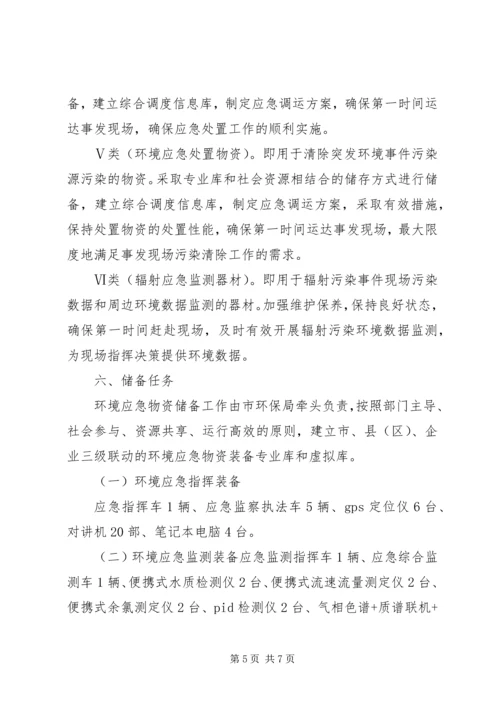 乡镇应急物资储备情况汇报.docx