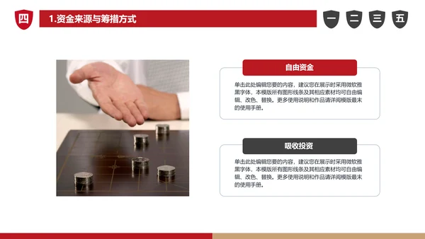商业可行性分析报告通用PPT模板