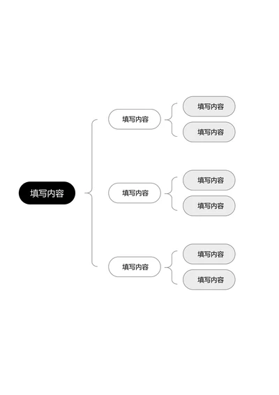 黑白简约基础思维导图