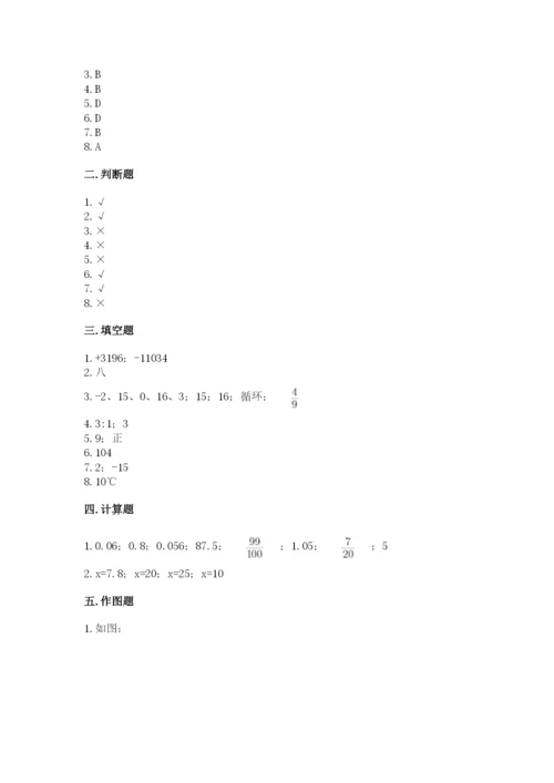 冀教版小升初数学模拟试卷及参考答案（突破训练）.docx