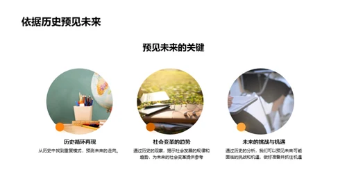历史的智慧之门