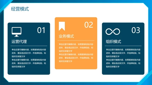 蓝色简约商务实景渐变品牌商业计划书PPT模板