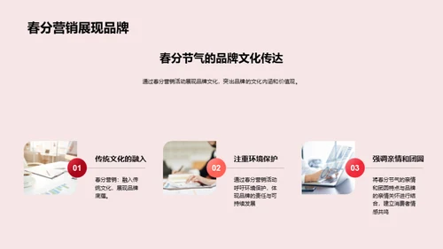 春分营销活动策略