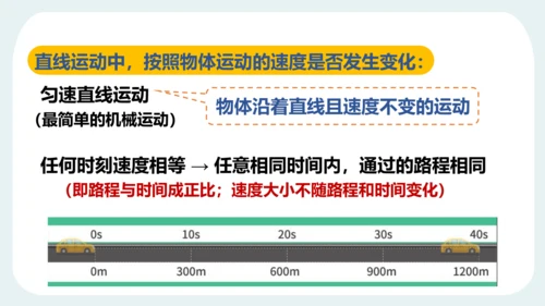 人教版 初中物理 八年级上册 第一章 机械运动 第三节 运动的快慢（1）24页ppt
