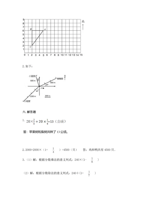 人教版六年级上册数学 期中测试卷加答案下载.docx