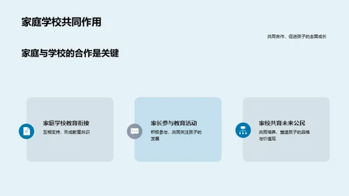 全面发展的学生成长路径