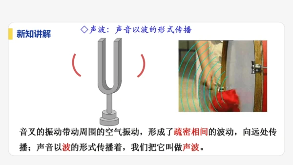 【大单元教学】2.1精品课件：声音的产生与传播（44页，内嵌视频）