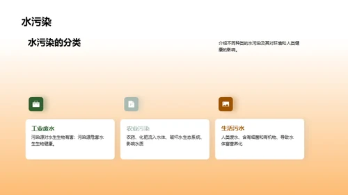 环保科普，从我做起