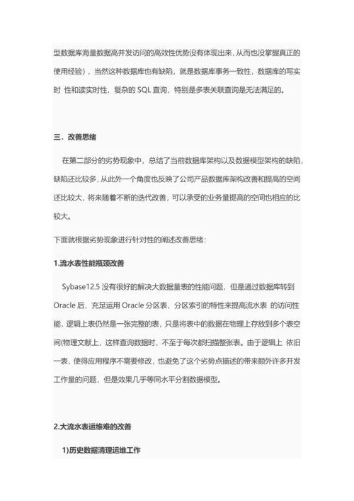 数据架构规划.docx