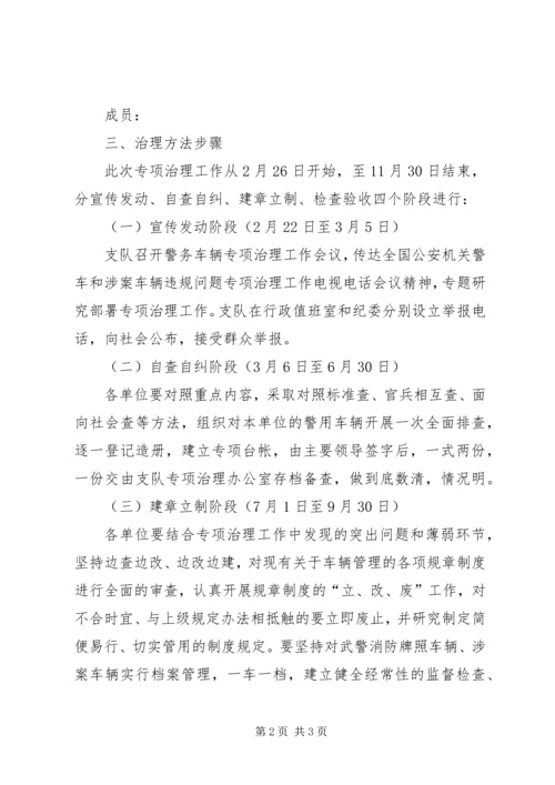 警用车辆专项治理工作方案.docx