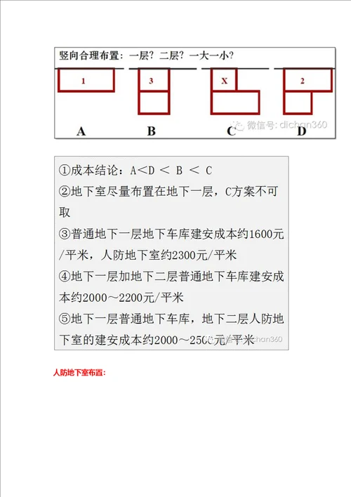 房地产成本优化总结