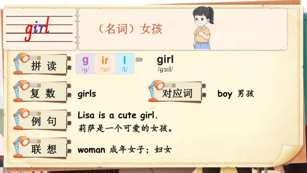 Unit 1 Meeting new people 单词导学课件(共25张PPT)