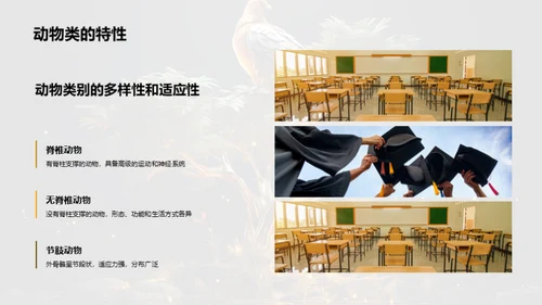 生物世界的演化地图
