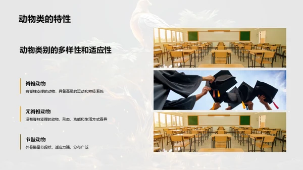 生物世界的演化地图