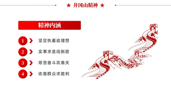 红色党建中国共产党人的精神谱系中国精神PPT
