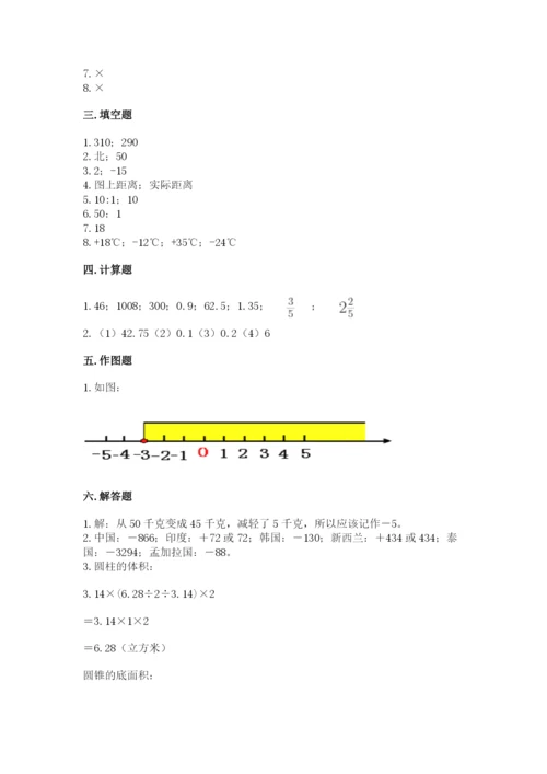 小学六年级下册数学期末卷含答案【综合卷】.docx
