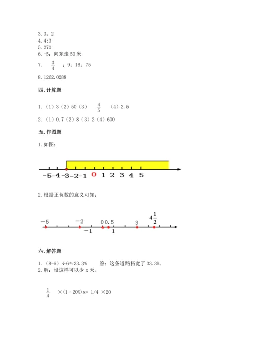 人教版六年级下册数学期末测试卷含答案【名师推荐】.docx