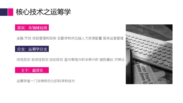 商业智能行业分析报告通用PPT模版
