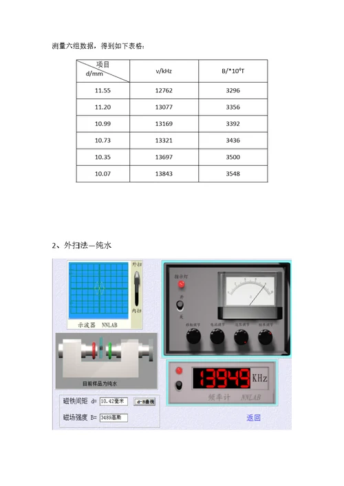 西安交大物理仿真实验核磁共振