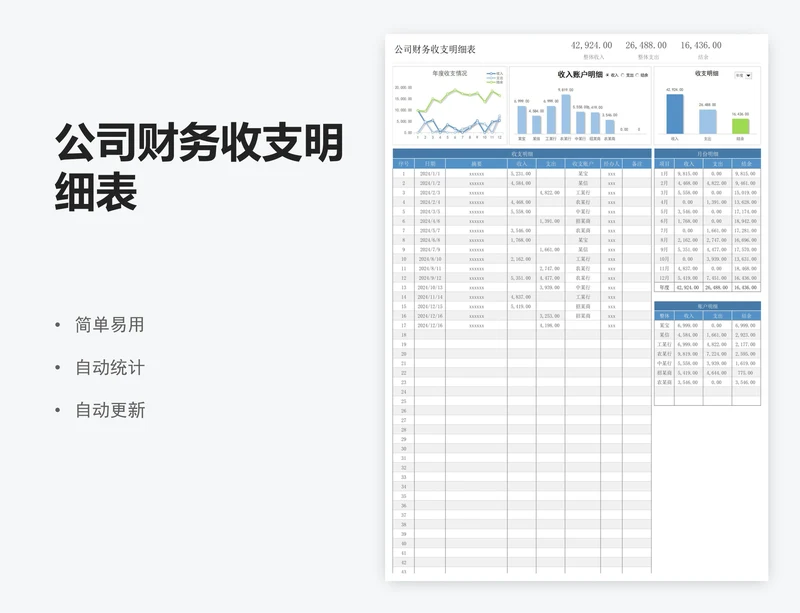 公司财务收支明细表