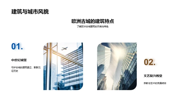 欧洲古城之旅