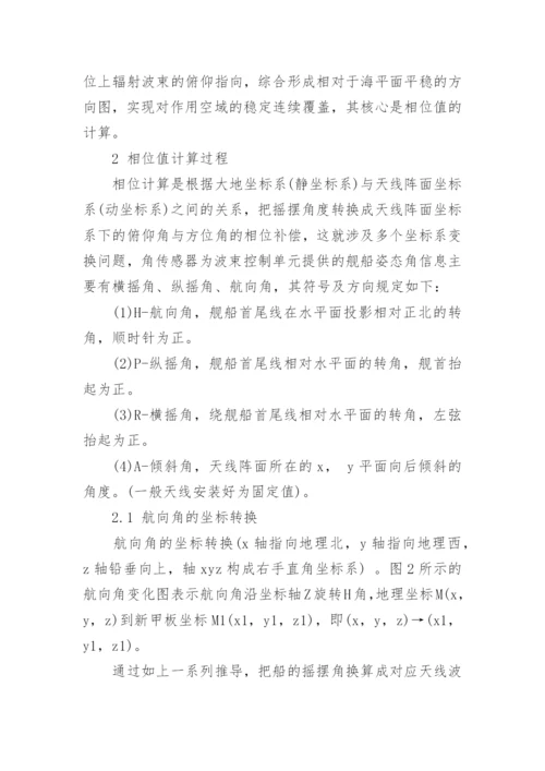 通信工程的论文范本.docx