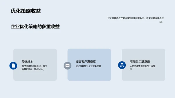 企业战略优化解析