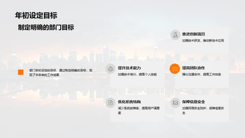技术力量，引领未来