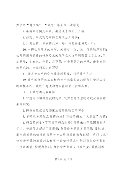 阳第二人民医院处方点评制度实施方案.docx