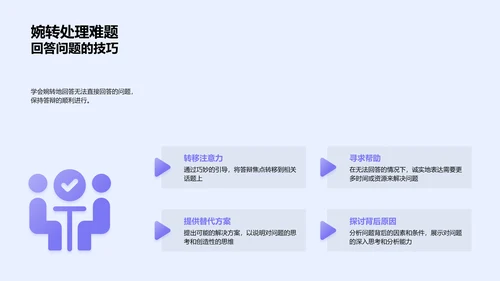 答辩准备指南PPT模板